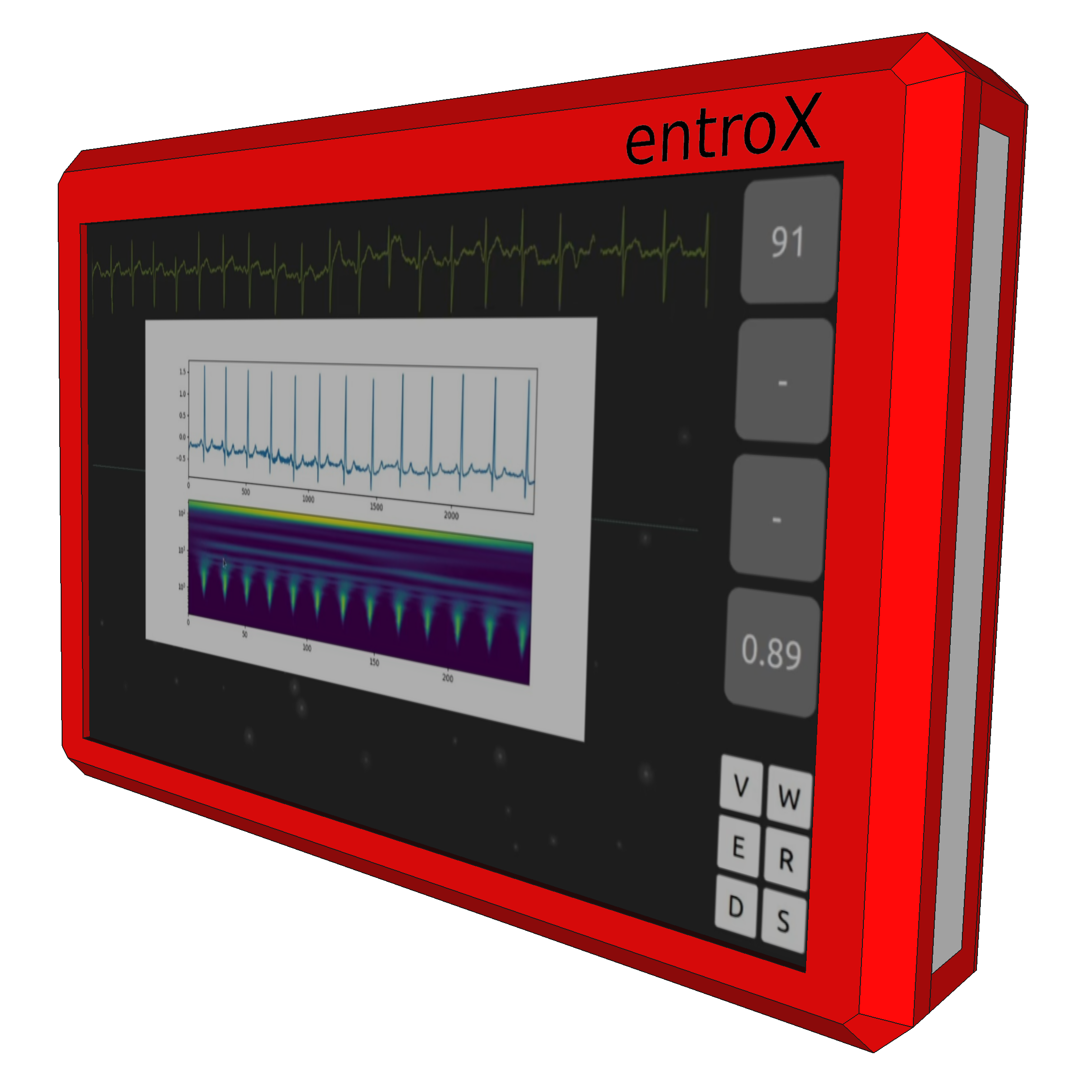 entroX