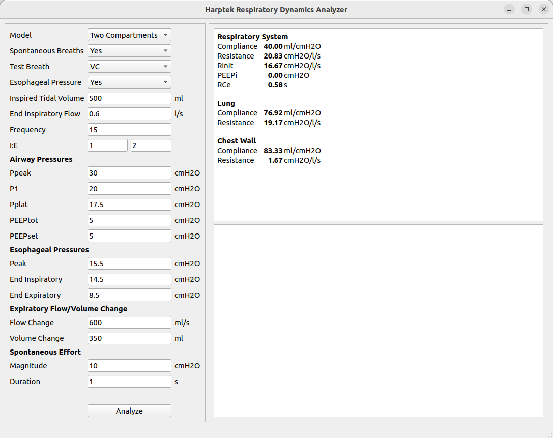 Respiratory Dynamics Analyzer